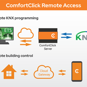 Remote Acces - ComfortClick